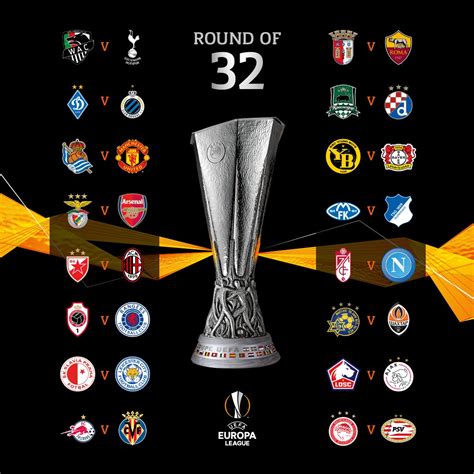 2020 21 Uefa Europa League Round Of 32 Draw And Complete Fixtures