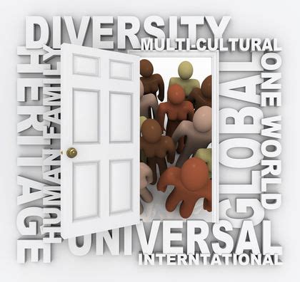 Home » international business » importance of understanding culture in international business. International Cultural Differences - levels, system ...