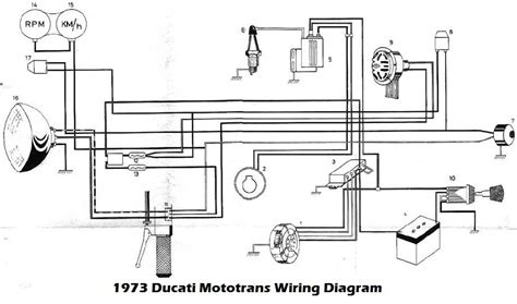 Ducati Motorcycle And Scooter Manuals Pdf Electric Wiring Diagrams