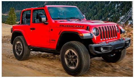 ROAD TEST: 2020 Jeep Wrangler 2-Door Rubicon - Car Help Canada
