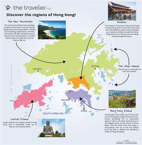 Traveling Hong Kong: our 5 tips