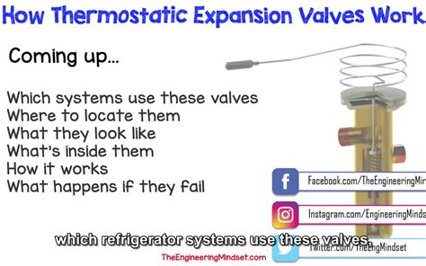 How Txv Works Thermostatic Expansion Valve Working Principle