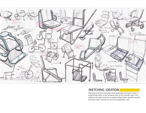 nice ideation page brian liang industrial design sketch design thinking presentation
