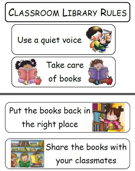 Classroom Library Rules Classroom Library Rules Library Rules Poster