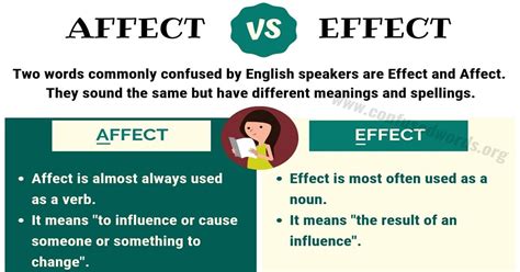 Affect Vs Effect Examples Affect Vs Effect Simple Rule Bojler