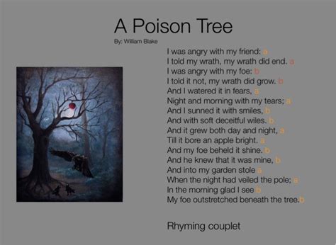 «a poison tree» by william blake. A Poison Tree on FlowVella - Presentation Software for Mac ...