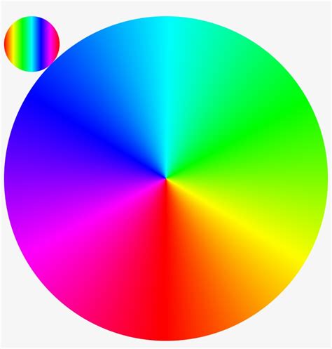 Rgb Color Wheel