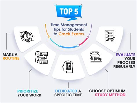Time Management Tips For Students To Crack Exams Better
