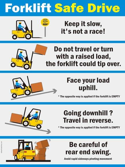 forklift | Safety Poster Shop