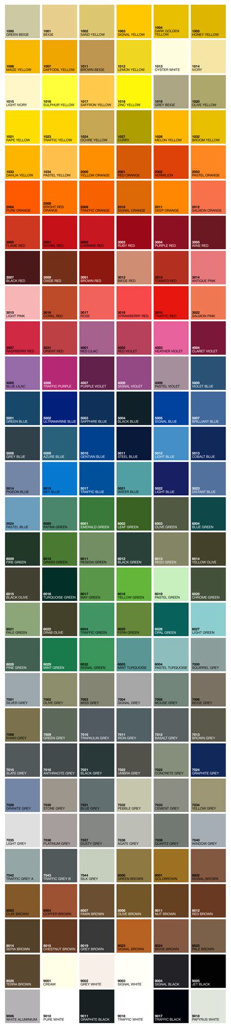 Ral Color Chart Paint Color Chart Ral Color Chart Ral Off