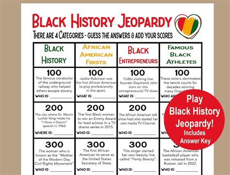 Black History Jeopardy Black History Trivia Game African American