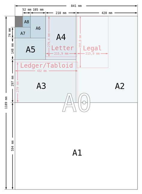 Clean Life And Home How To Resize A Letter Size Printable