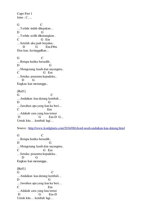 Jauh chords by cokelat with guitar chords and tabs. Chord Jauh Cokelat - Rajiman