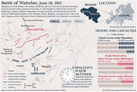 Waterloo Map Waterloo Village Battle Of Waterloo Hundred Days History Classroom French Army