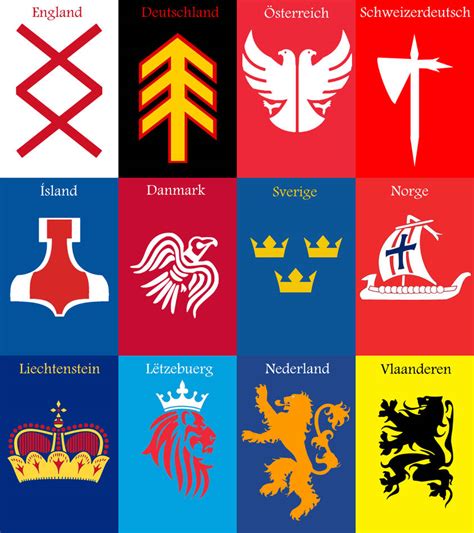 Germanic Nations By Truffledude On Deviantart