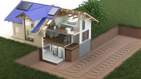 Geothermal Heat Pumps For Efficient Heating And Cooling Kings Oaklane