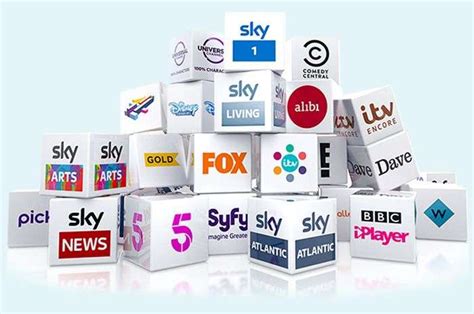 Sky Tv Packages 2023 Review