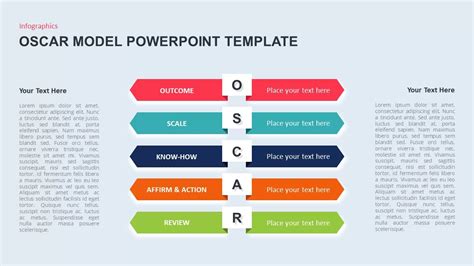 Oscar Model Powerpoint Template Slidebazaar