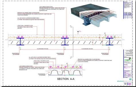 Steel Beam Composite Slab Cross Section Detail