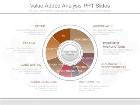 Value Added Powerpoint Templates Slides And Graphics