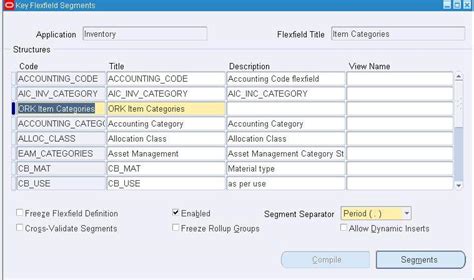 How To Setup Item Categories Flexfield Of Oracle Inventory Oracle Erp