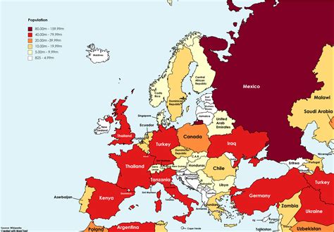 Comparing the population of European countries: each country is ...