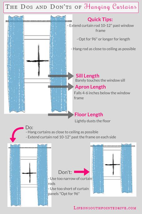 How To Choose Curtains The Ultimate Guide Life On Southpointe Drive