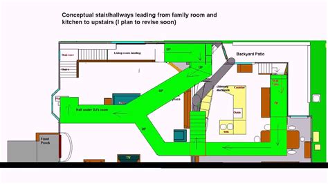 Full set of drawings to start construction. House Floor Plans No Hallways - Gif Maker DaddyGif.com ...