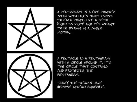 19 Meaning Of The Pentagram Star  Tagra