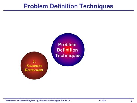 Ppt Problem Definition Techniques Powerpoint Presentation Free