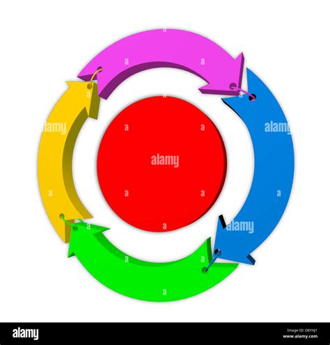 Blank Life Cycle Diagram Stock Photo Alamy