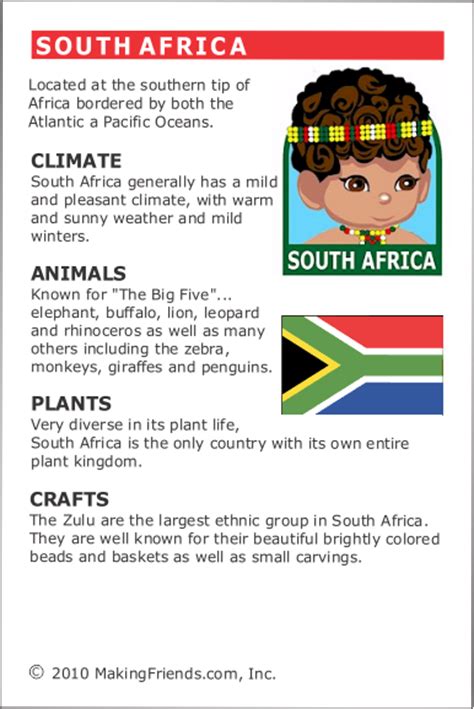 Facts About South Africa Makingfriends