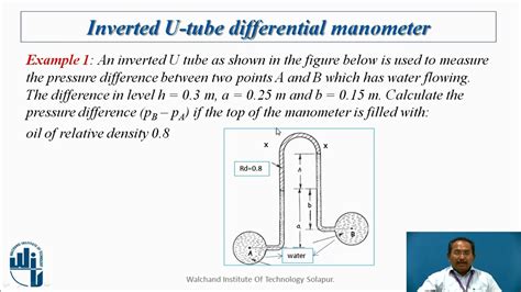 Measurement Of Pressure By Using Inverted U Tube Differential Manometer