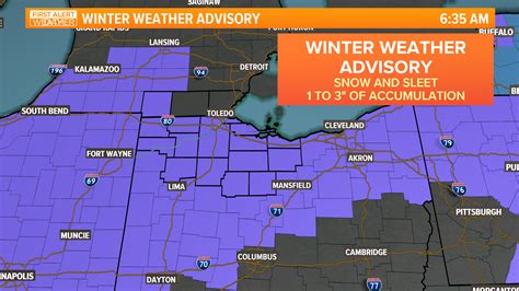Winter Weather Advisory Issued For Almost Entire Viewing Area For