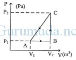Download soal ujian nasional sma/ma setiap tahun lengkap semua …. Pembahasan soal UN fisika SMA tahun 2015 (1-20) | UN ...