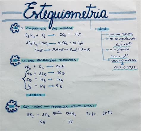 Importancia De La Estequiometria Cima