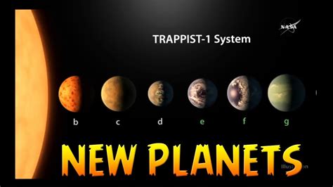 Nasa Finds New Planet 2014
