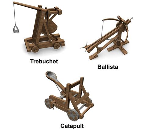 An Introduction To The Common Types Of Medieval Catapults Historyplex