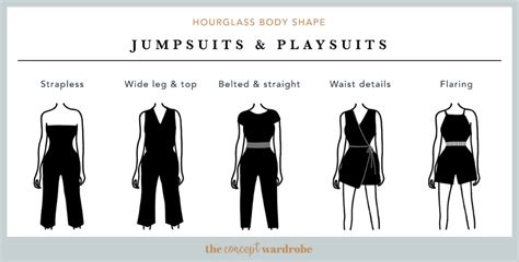 Hourglass Body Shape A Comprehensive Guide The Concept Wardrobe Artofit