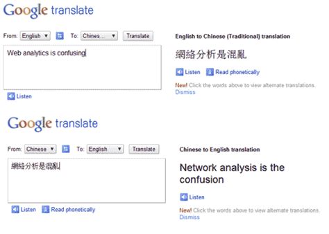For translation chinese to english, enter the text into the upper window. Really Understanding Google Analytics Pt. 1 ...
