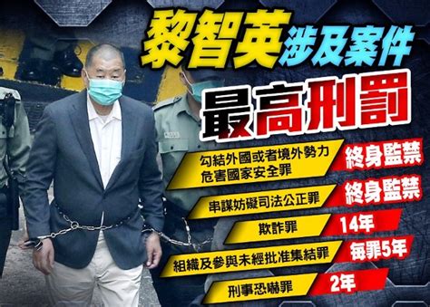The site owner hides the web page description. 乱港分子黎智英多案缠身 违香港国安法罪成最重可判终身监禁 - 原创 - 海外网