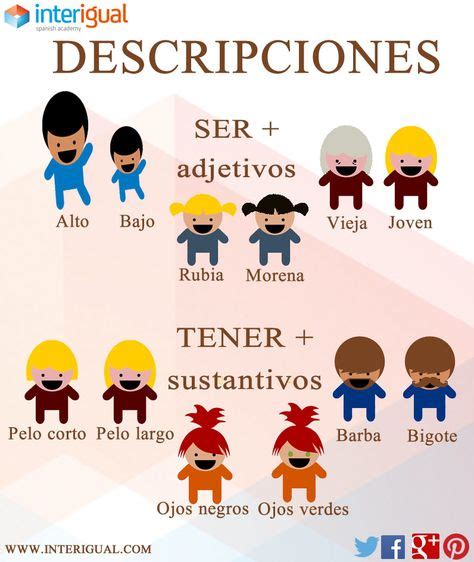 ¿cómo Describir A Una Persona Español Español Aprender Español Y