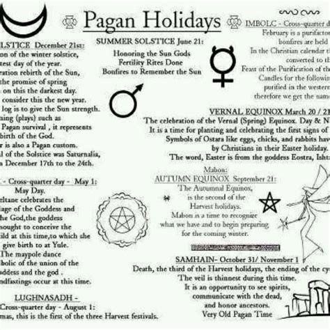 Wicca Witchcraft Pagan Witch Magick Book Christian Calendar Sabbats