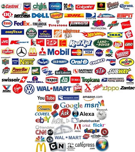 Ad Logo Famous Logos