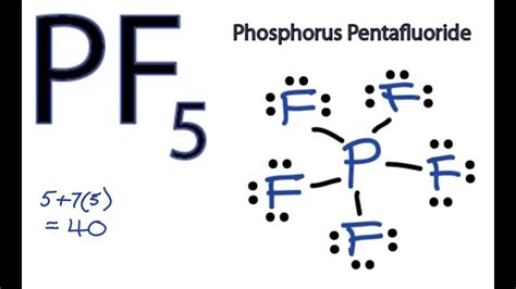 Epa tsca commercial activity status. PF5 Lewis Structure - How to Draw the Lewis Structure for PF5 (Phosphorus Pentafluoride) - YouTube