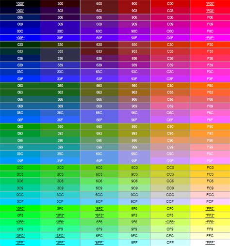 Fotos Hexadecimal Color Chart Web Safe Colors