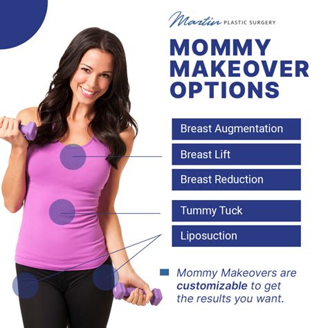 Mommy Makeover Options Infographic Martin Plastic Surgery