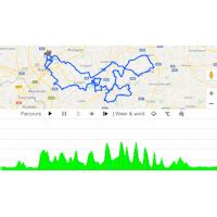 Regardez la vidéo cyclisme premium: Kuurne-Brussels-Kuurne 2020: The Route