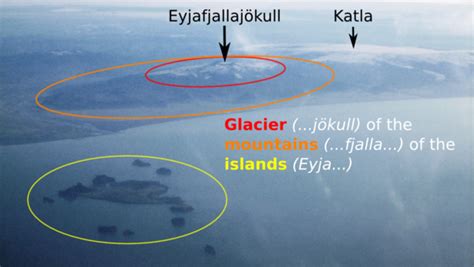 Katla Volcano Map
