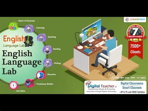 Learn About The English Language Lab Software And Its Features Education